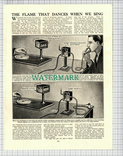(6341) How KOENIG'S KOENIGS APPARATUS Works - c.1940s Picture Article
