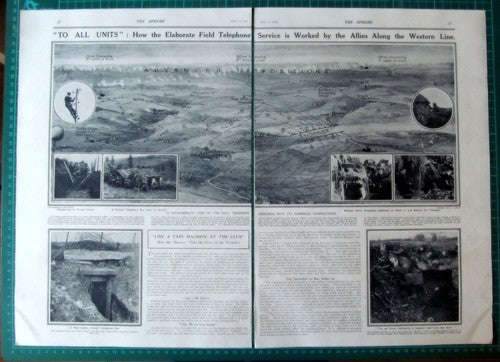 Field Telephone Telegraph Service French Engineers Great War WW1- 1915 Article