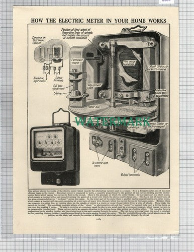(8583) How An Electric Meter Works - c.1950s Cutting
