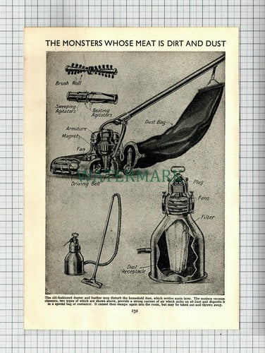 (7393) How A Player Piano Works / Vacuum Cleaner - 1936 Print / Cutting