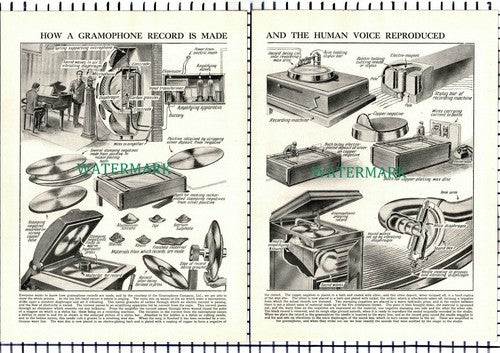 (7352) How A Gramophone Record Is Made - c.1940s Picture Article