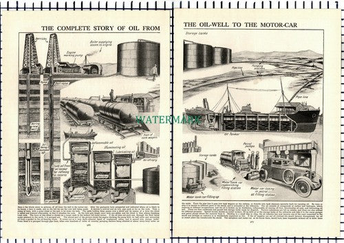 (7189) How Oil Gets From Well To Motor Car - c.1940s Picture Article