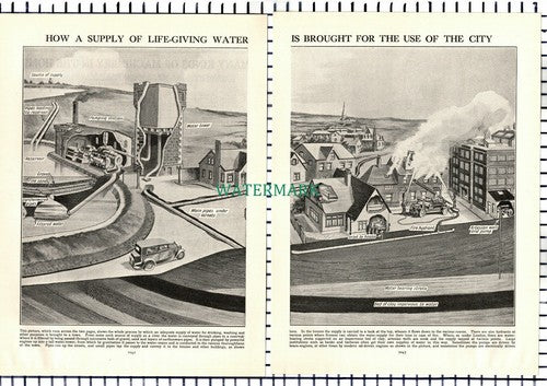 (7193) How Water Reaches The City - c.1940s Picture Article