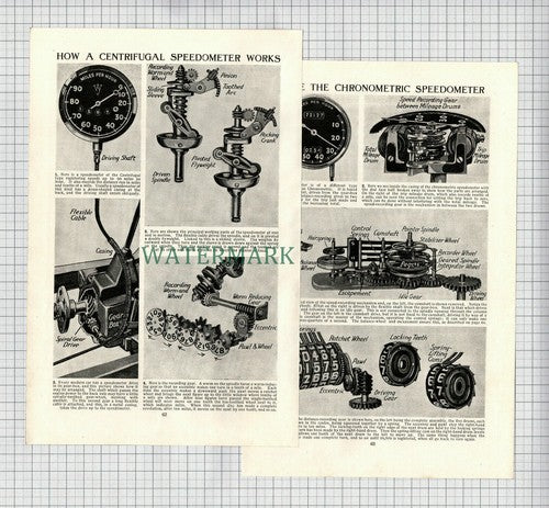 (8536) How A Speedometer Works - c.1950s Article