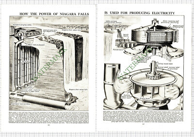 9097) Niagara Falls Electricity - c.1930s 2-Part Cutting