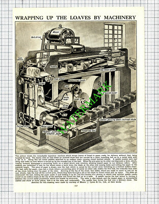 Messrs J Lyons & Co Loaf Wrapping Machinery - c.1930s Cutting