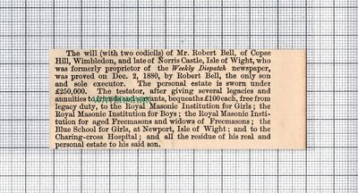 C5229) Mr Robert Bell Copse Hill Wimbledon Norris Castle IO Wight 1880 Cutting
