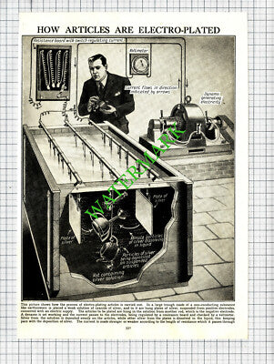 Electro-plating Process - c.1930's Cutting / Print