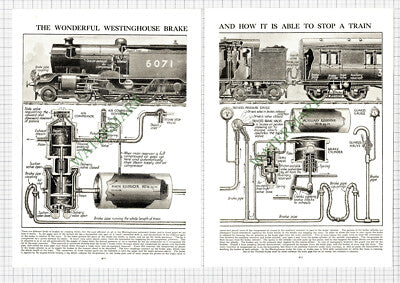 9088) Westinghouse Brake Railway Train- c.1930s 2-Part Cutting