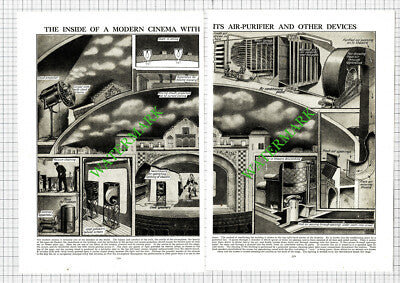 Cinema Air Purifying Ventilation - c.1930s 2-Part Cutting/ Print