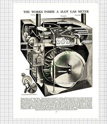 9118) Inside A Slot Gas Meter - c.1930s Cutting / Print