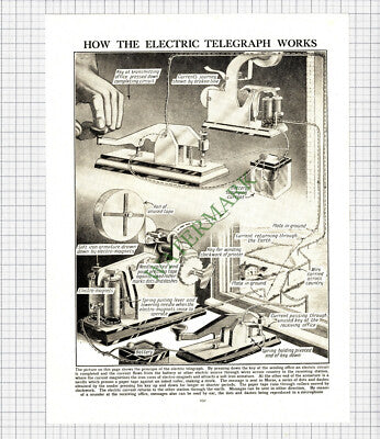 9119) How The Electric Telegraph Works - c.1930s Cutting / Print