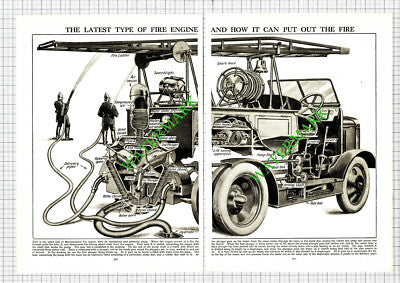 How A Merryweather Fire Engine Works - c.1930s Two-Part Cutting / Print