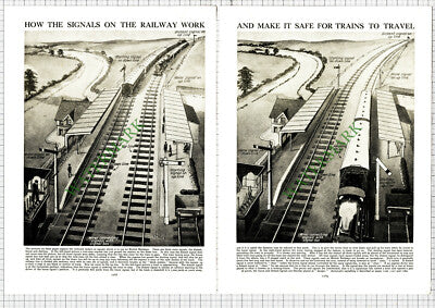 How British Railway Signals Work - 2-Part c.1950s Cutting