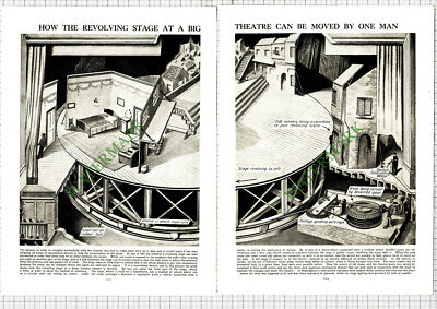 Revolving Stage At A Theatre - 2-Part c.1950s Cutting