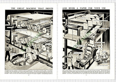 9128) How A Newspaper Printing Machine Works - 1930s 2-Part Cutting / Print