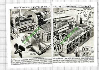 How A Turbine Is Driven By Steam - c.1930s Two-Part Cutting / Print