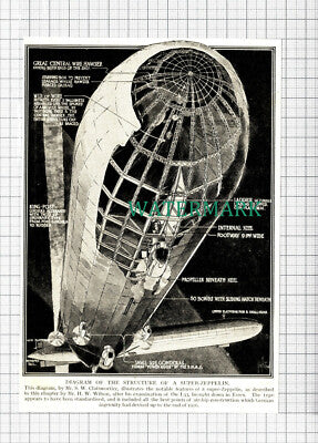 C5600) Super Zeppelin Diagram SW Clatsworthy World War One - c.1917 Cutting