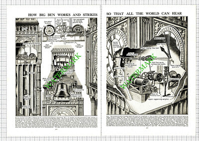 How Big Ben Works - c.1930s 2-Part Cutting/ Print