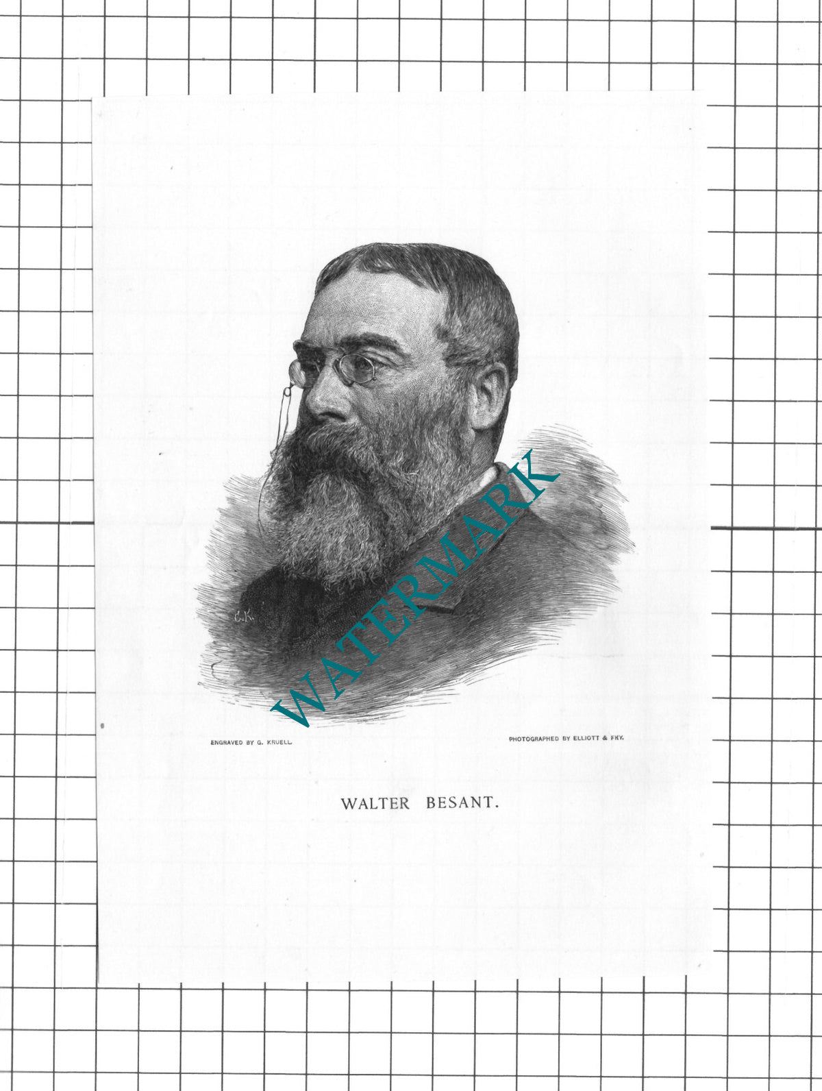 Walter Besant - 1890 Print