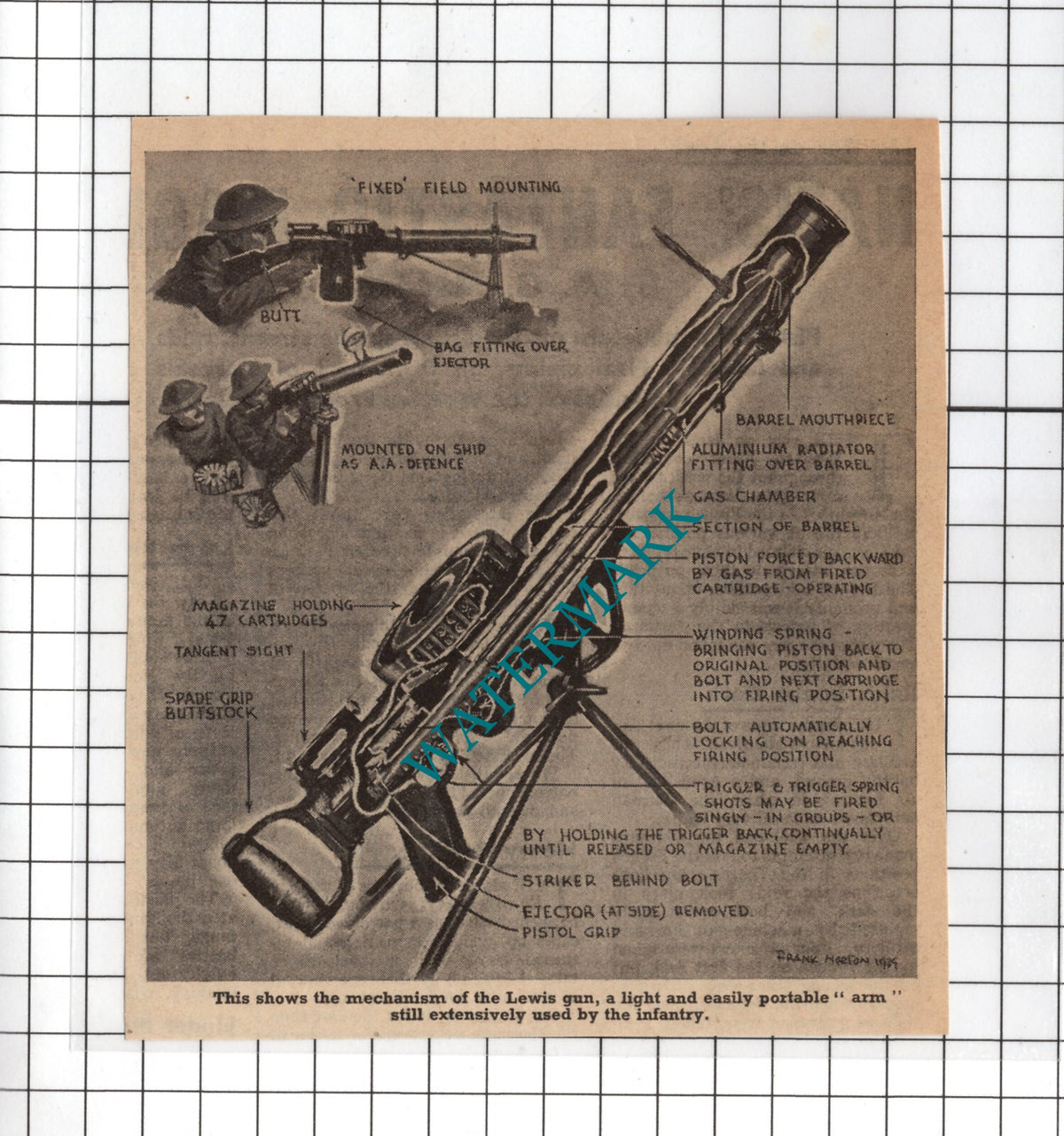 Lewis Gun Diagram World War Two WW2 - 1939 Small Clipping