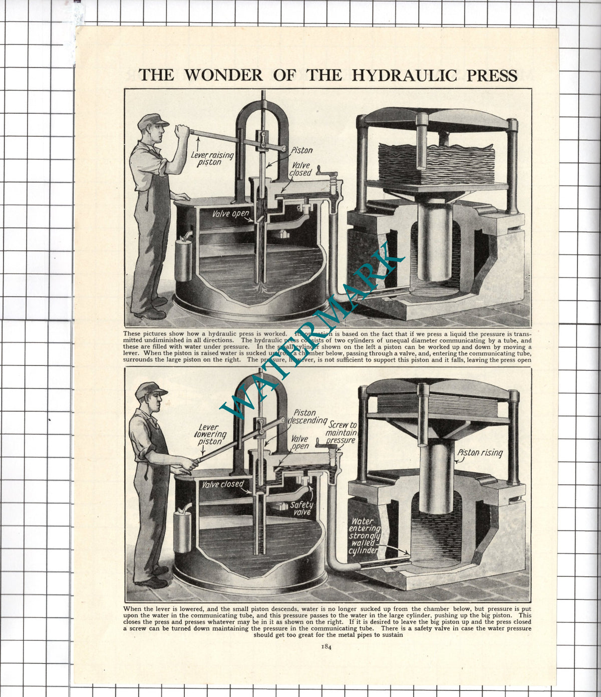 How A Hydraulic Press Works - c.1940's Cutting / Print