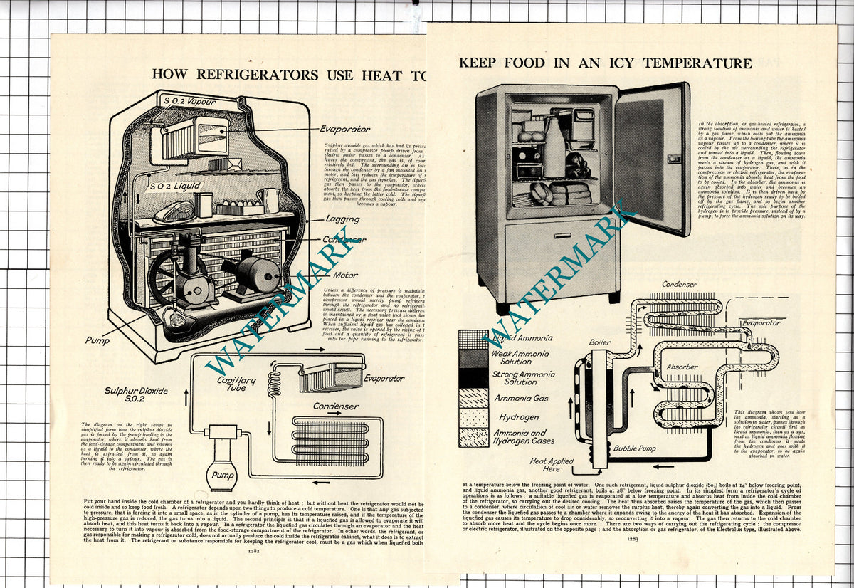 How A Refrigerator Works - c.1950s Article