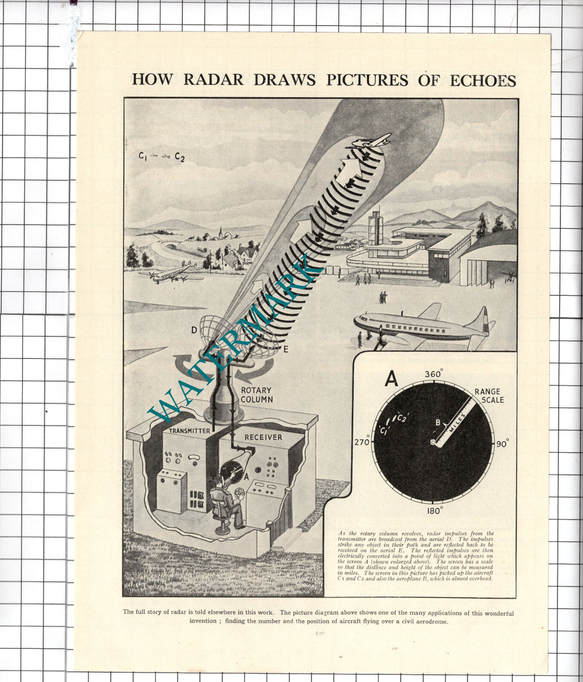 How Radar Works - c.1940's Cutting
