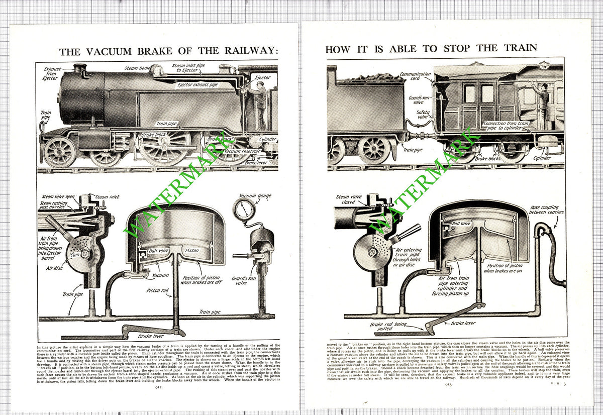 Railway Vacuum Brakes - c.1940s Two-Part Cutting / Print
