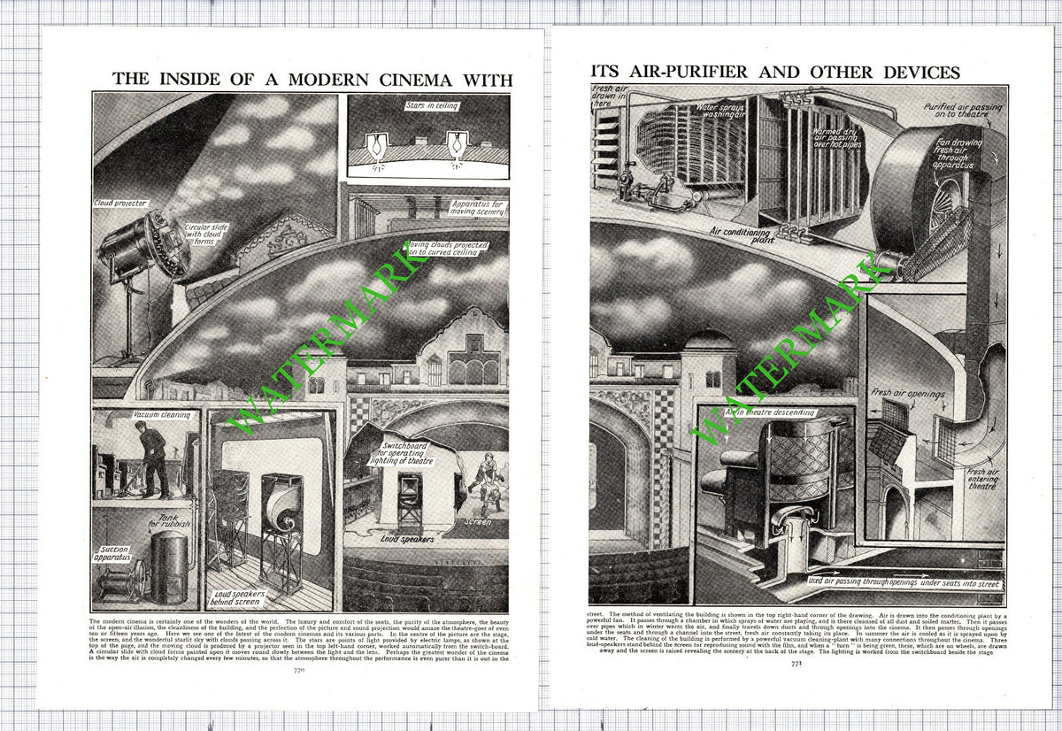 Cinema Air Purifying - c.1950s Two-Part Print / Cutting