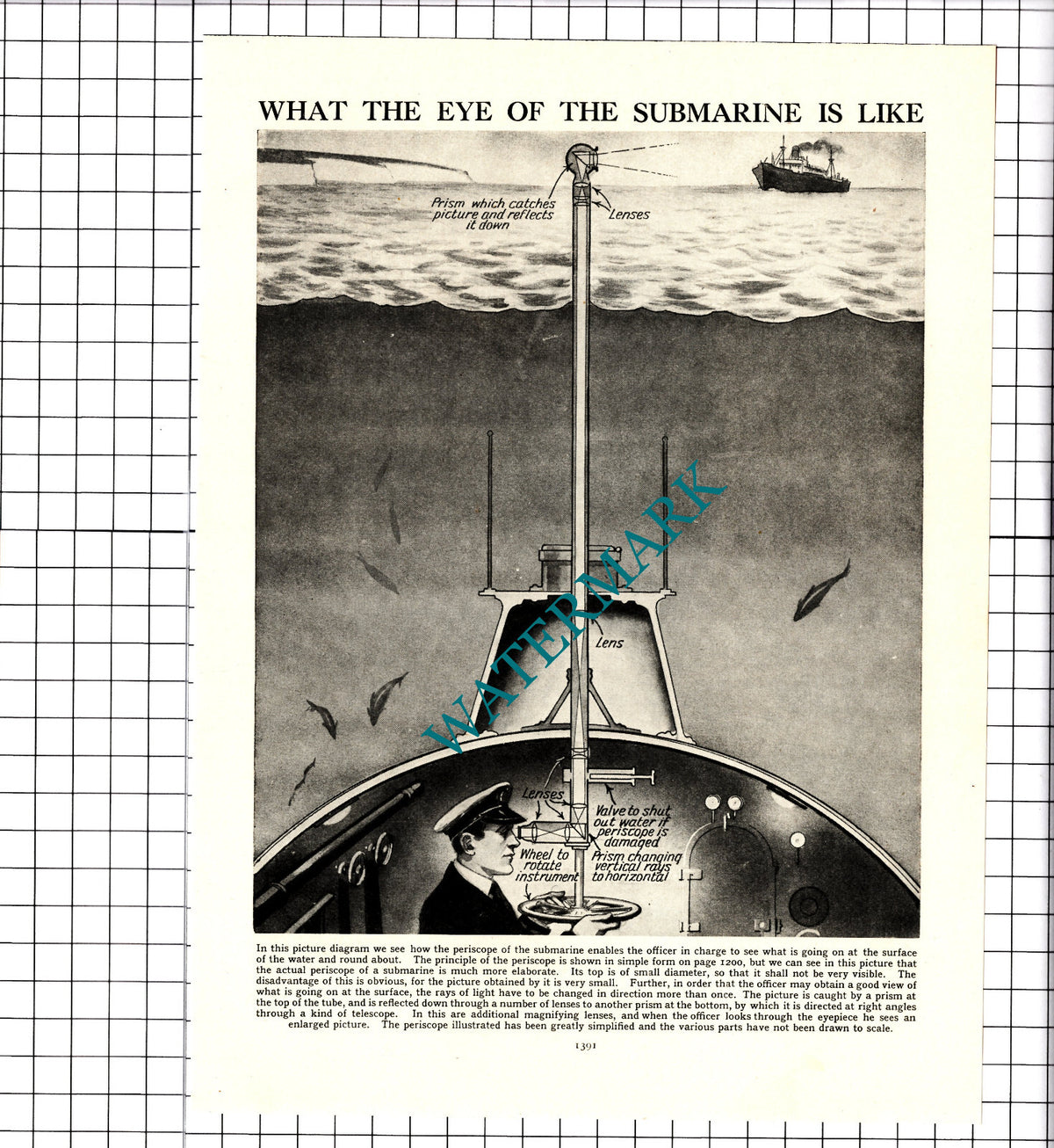 How A Periscope Works Submarine - c.1950s Clipping / Print