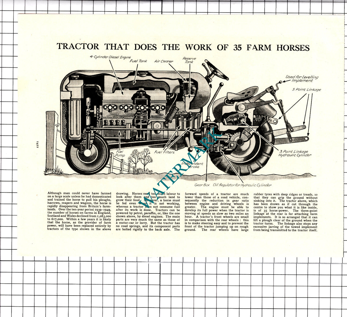 Tractor Diagram - c.1950s Clipping / Print