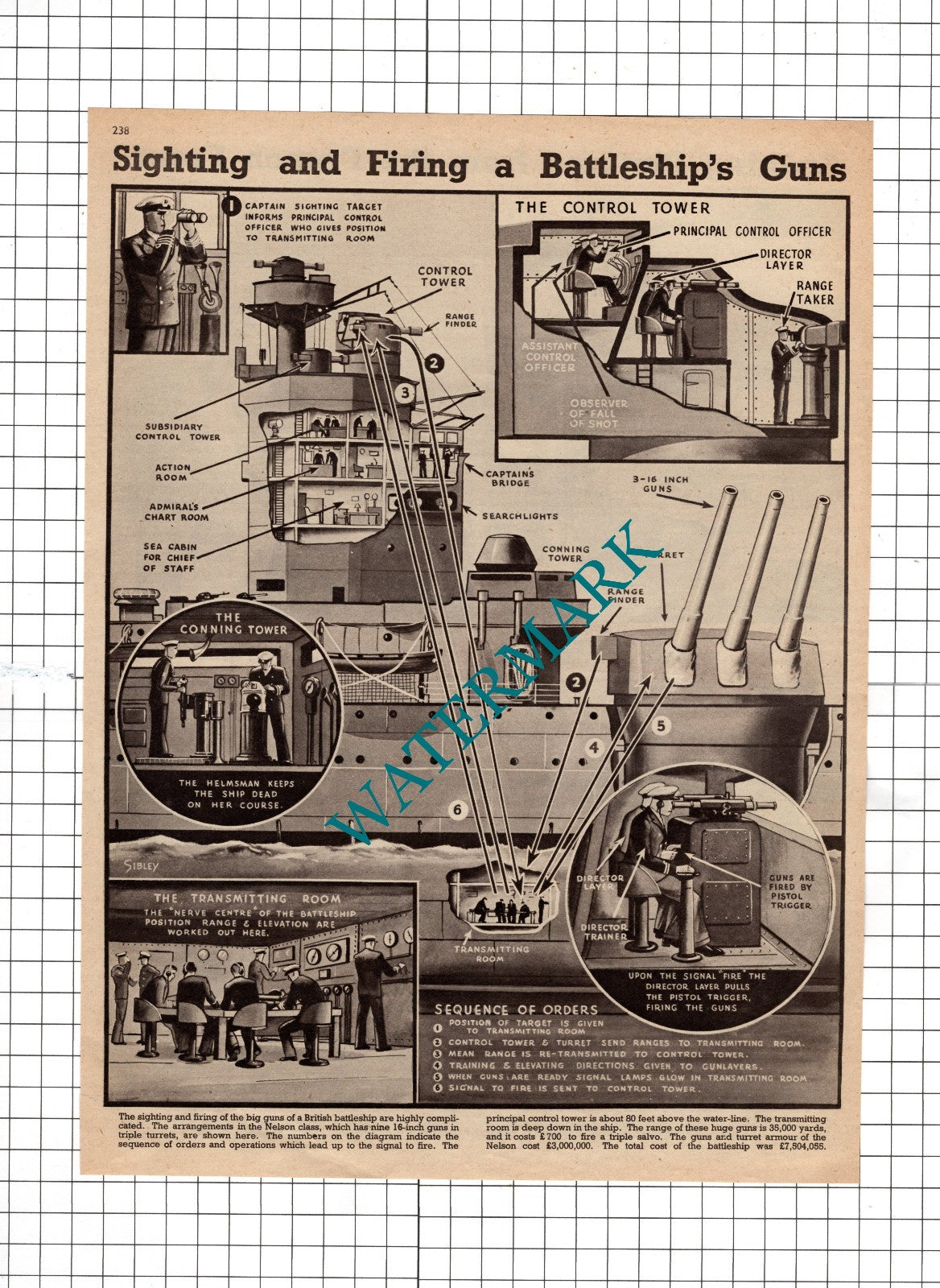 British Battleship Diagram World War Two WW2 - c.1940 Clipping