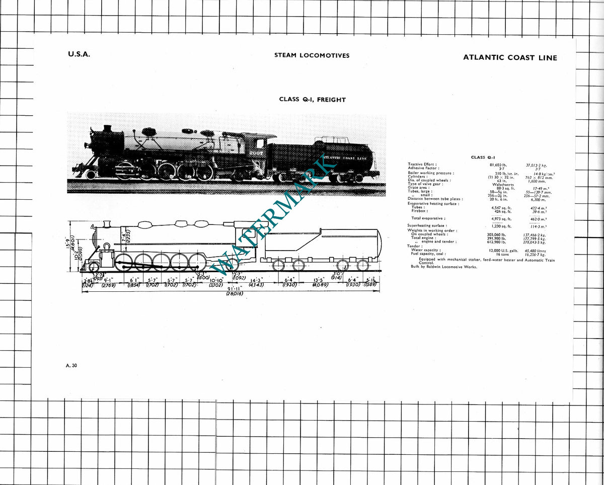 Atlantic Coast Line USA - 1951 Article