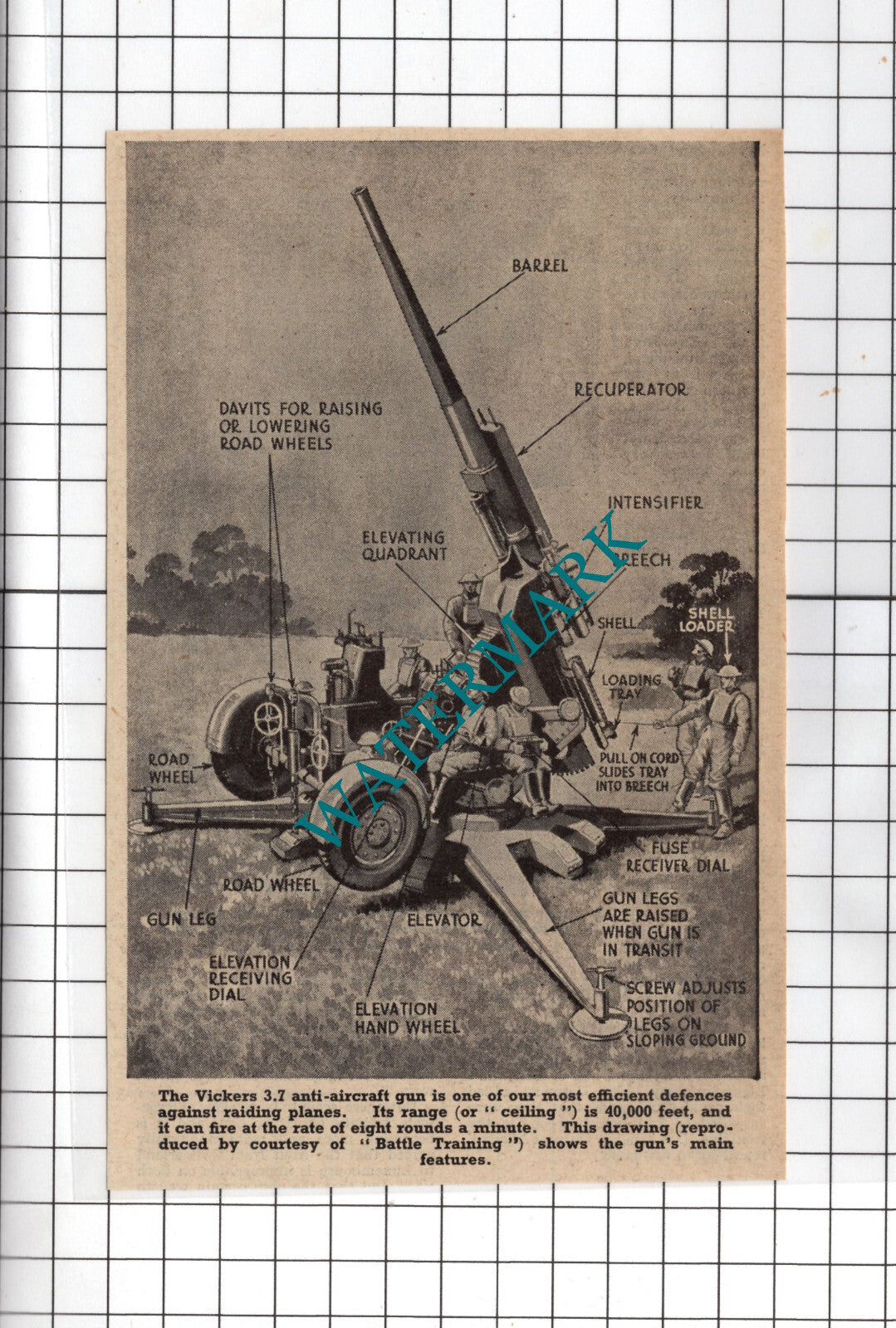 Vickers 3.7 Anti Aircraft Gun Diagram WW2 - 1940 Clipping