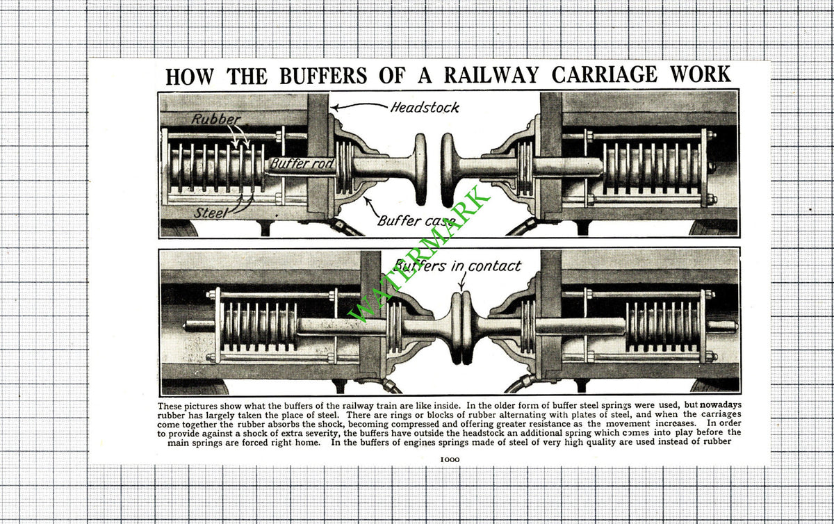Railway Carriage Buffers - c.1940s Cutting