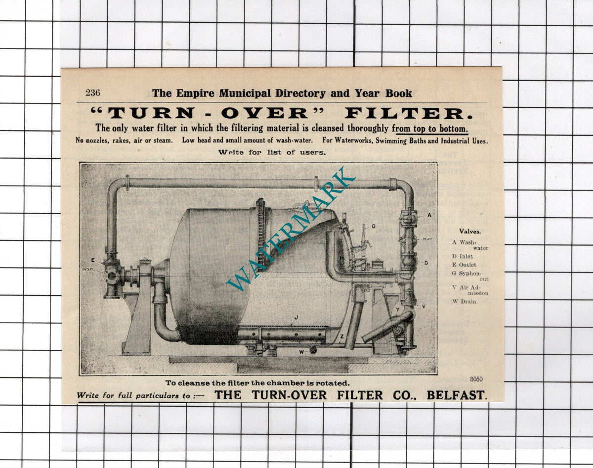 The Turn-Over Filter Co Belfast - 1927 Small Advert