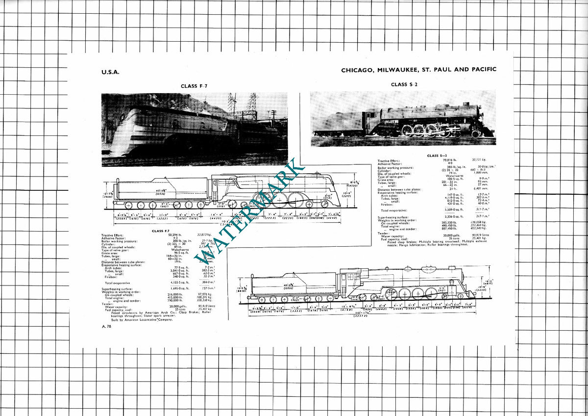 Chicago Milwaukee St Paul and Pacific Railroad Company - 1951 Article