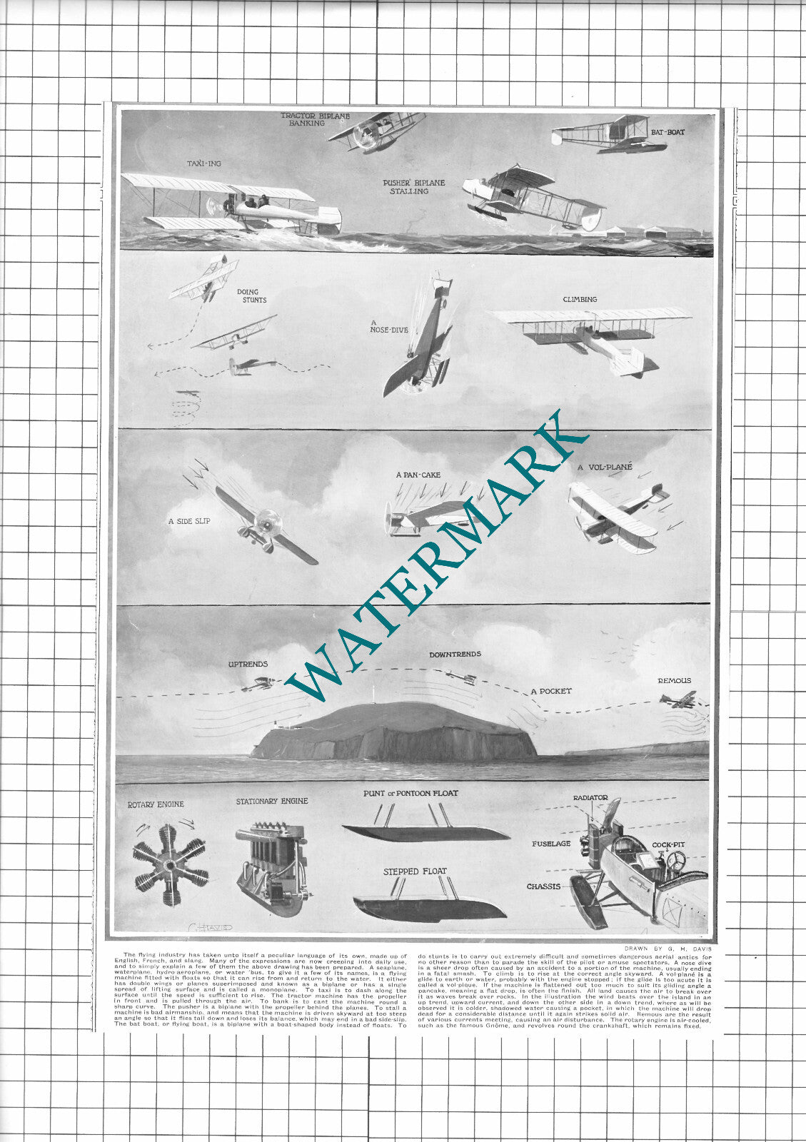 Aeronautical Aeroplanes Flying Aviation Planes - 1913 Clipping / Print