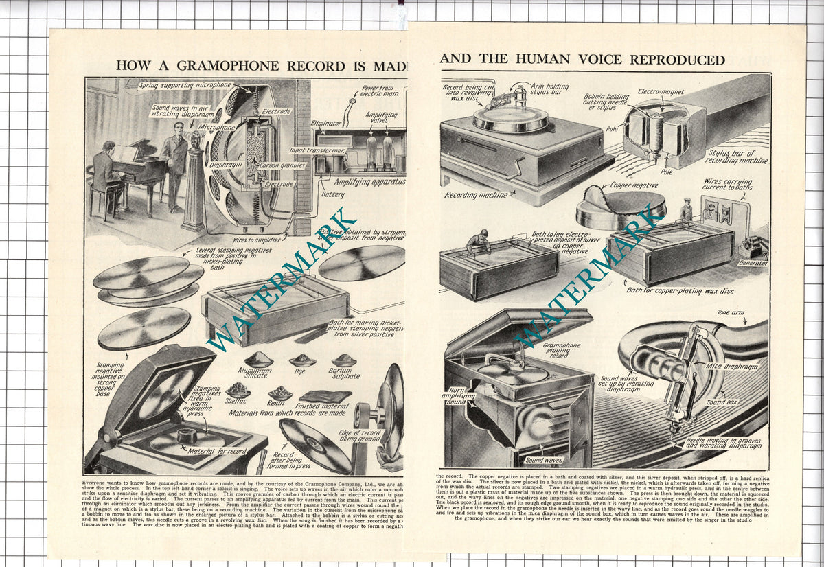 Gramophone Company Ltd - c.1940's TWO-PART Cutting / Print