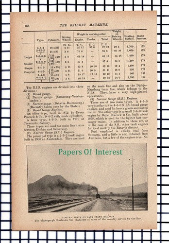 The Railways Of Java Railway -  1917 Article