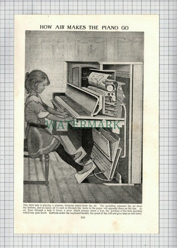 C6206) How A Piano Pianola Works - c.1950s Cutting
