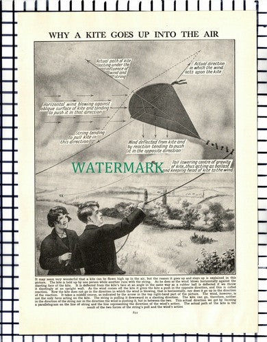 (7177) Why A Kite Goes Up Into The Air - c.1940 Book Print