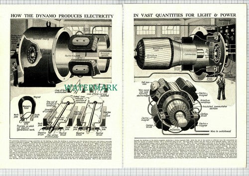 (7498) How The DYNAMO Produces Electricity - c.1940s  2-PAGE Picture Article