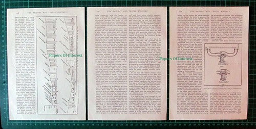 (6423) Midland Railway Superheating Mr Henry Fowler  - 1914