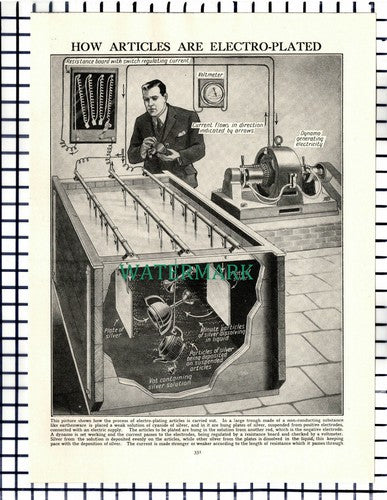 (7361) How Electro Plating Electroplating Works   - c.1940s Picture Article