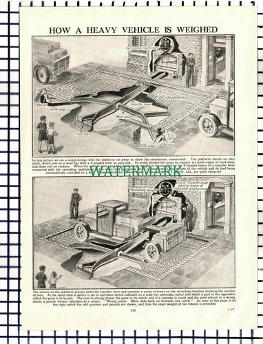 (7001) Weighbridge Weigh Bridge Messrs W&T Avery Ltd - c.1950 Book Print