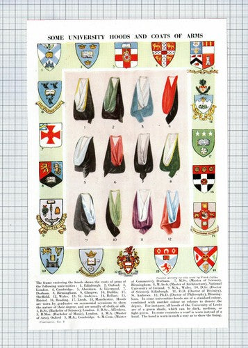 (5740) University Hoods and Coats of Arms  - c.1960s Clip