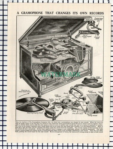 (7245) The Gramophone Company Ltd - c.1940s Picture Article