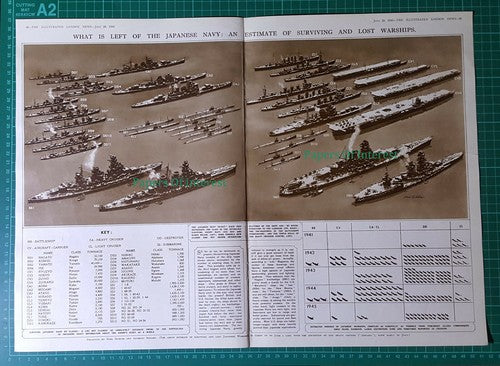 Japan World War Two Japanese Navy WW2  - 1945 Article